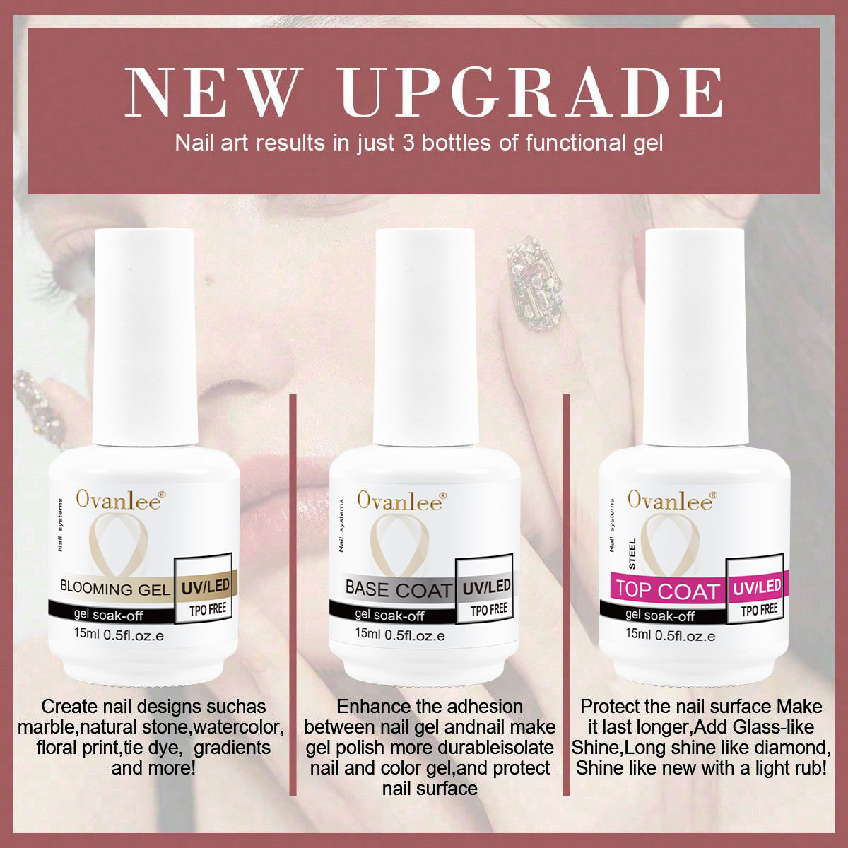 Gel Top Coat - Maniküre Blooming Gel Basis- und Überlack-Set,