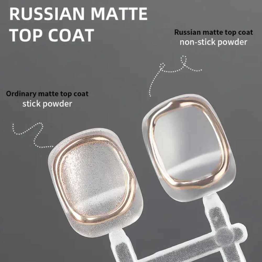 15ml Russischer Matter Base &  – Gel Top Coat Bewertung und Preis