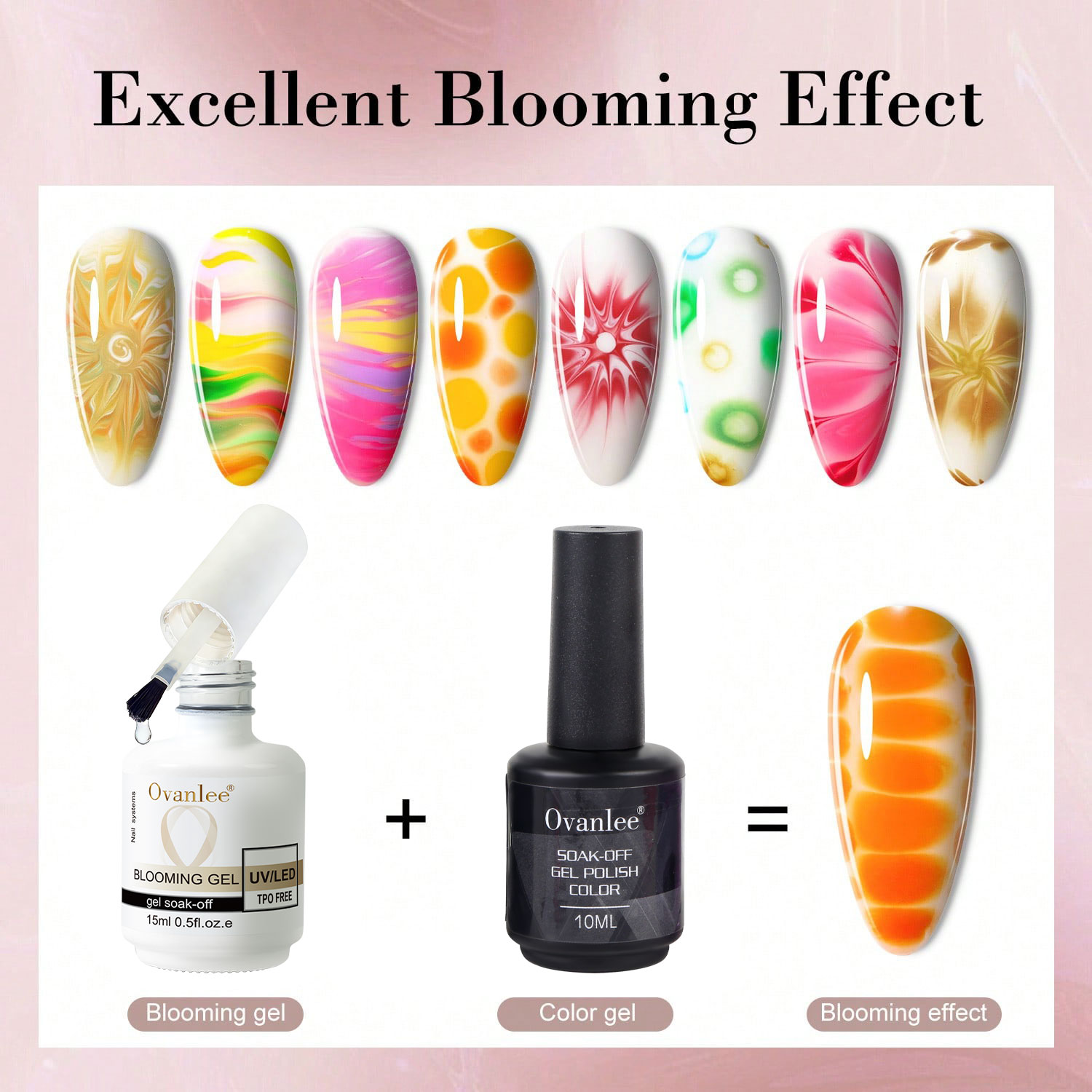 Maniküre Blooming Gel Basis- u – Gel Top Coat Bewertung und Preis