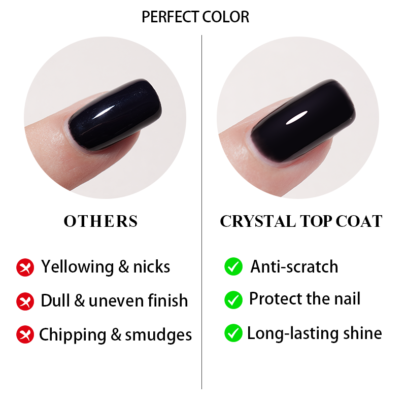 PERFECT COLOR Kristall-Top-Coa – Gel Top Coat Bewertung und Preis