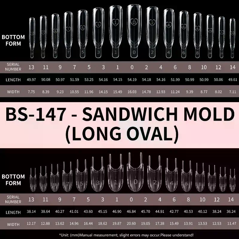 Sandwich Dual Nail Forms 120 S – Nail Extension Form Bewertung und Preis